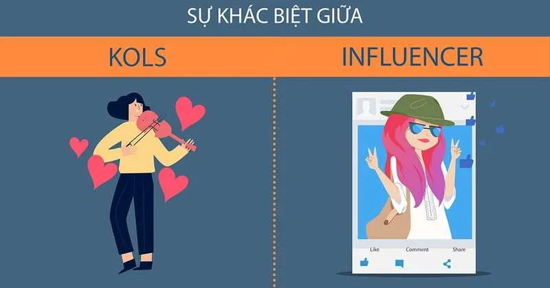 KOL tạo ảnh hưởng chủ yếu bằng chuyên môn, còn Influencer thường phát triển sức ảnh hưởng thông qua nội dung và cộng đồng trực tuyến.